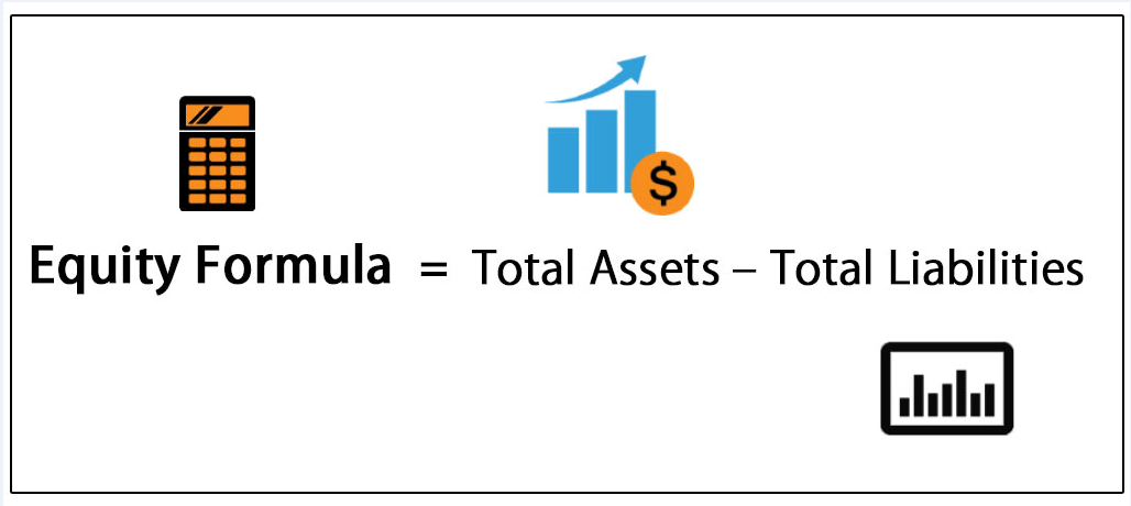 Equity Calculation